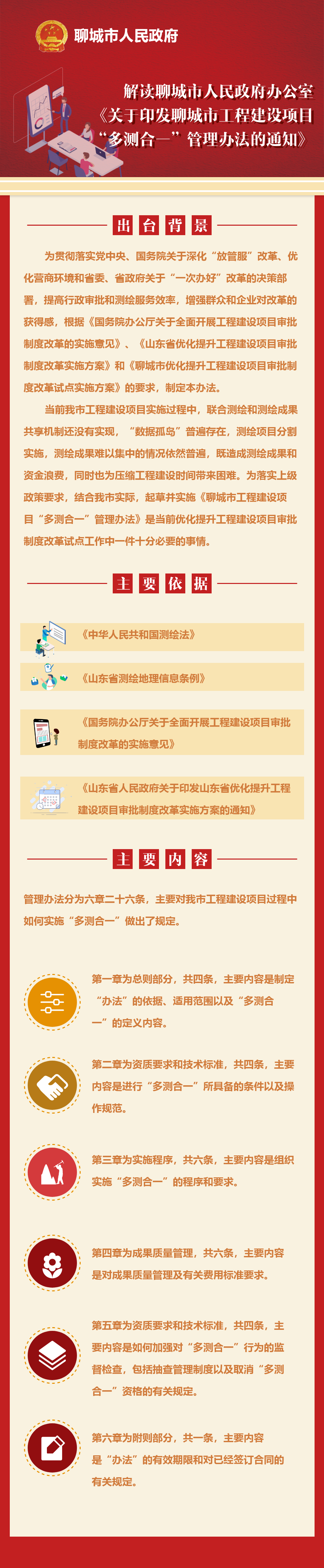 解读聊城市人民政府办公室《关于印发聊城市工程建设项目“多测合一”管理办法的通知》.png