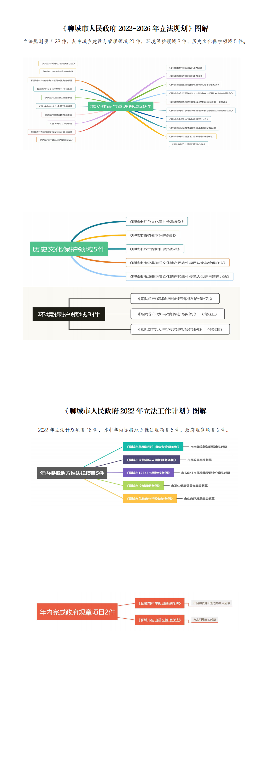 图片解读_0.png