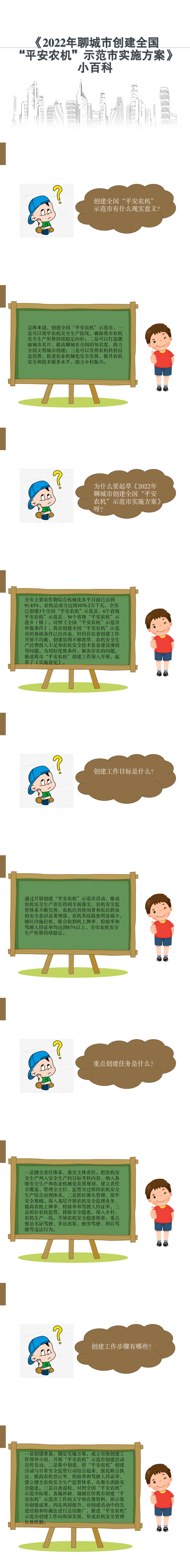 一图看懂聊城市创建全国“平安农机”实施方案_0.png