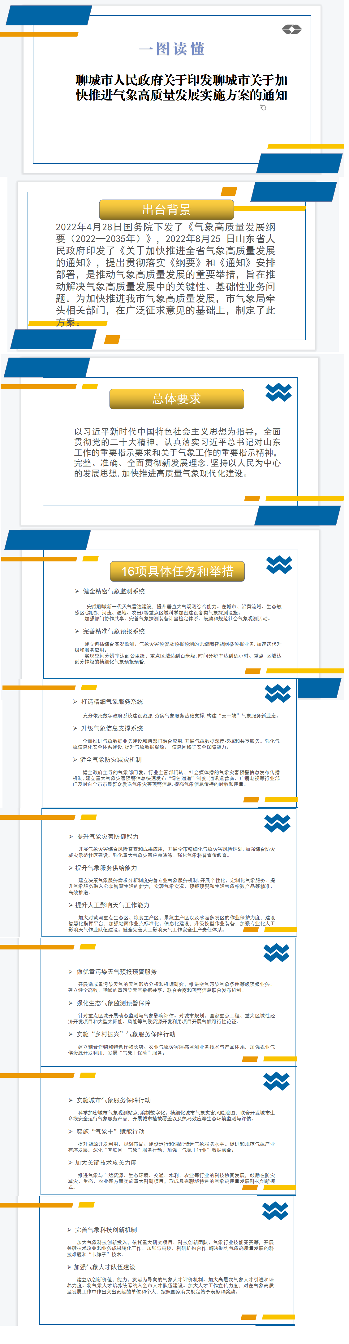 图片解读：关于对《聊城市人民政府关于印发聊城市关于加快推进气象高质量发展实施方案的通知》的解读.png