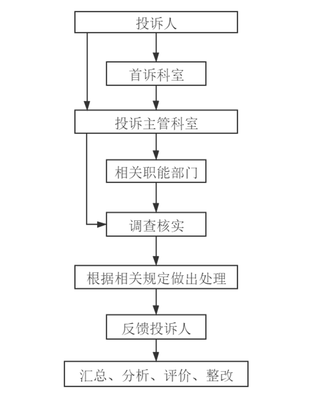 1de09f968e7e8bbed540647c5bdc73de_bc8e706f86e6057fd608416c292a132a.png