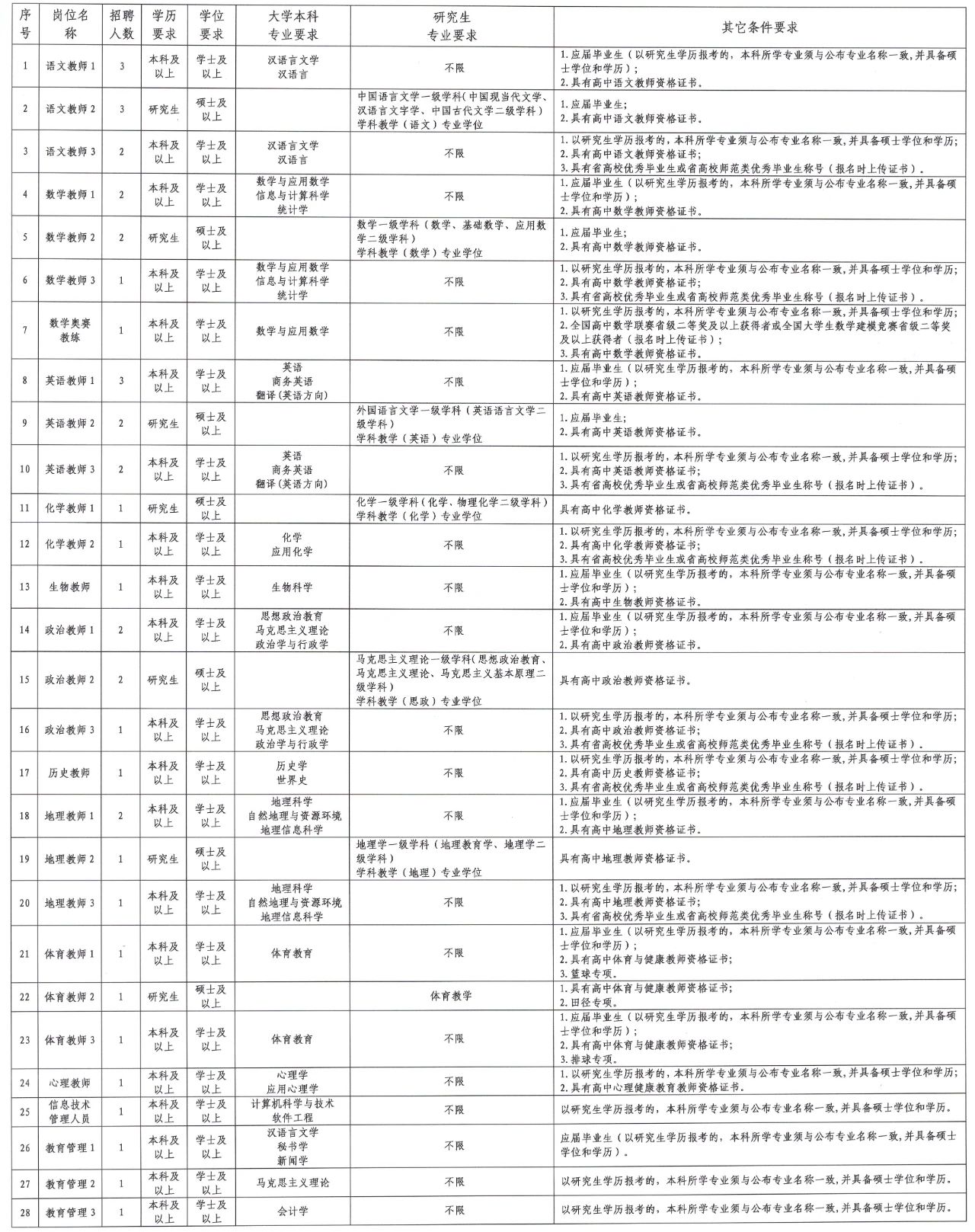 /resources/public/20240515/66447adcb65d85ebac3244a0.jpg