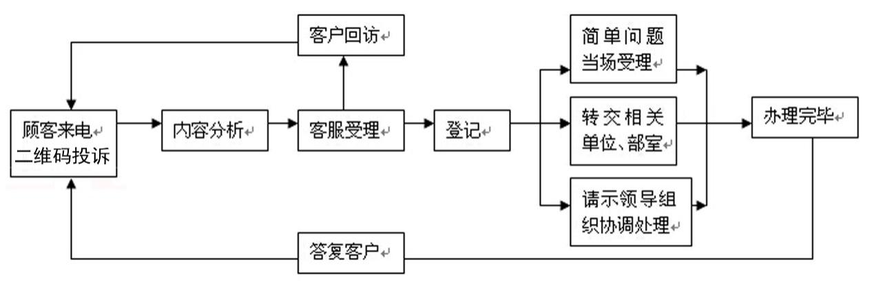 /resources/public/20240711/668f2aea990f2583f295d2be.png