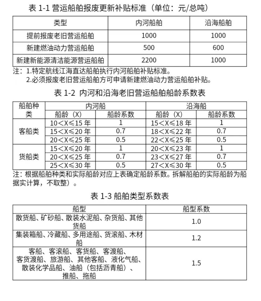http://www.liaocheng.gov.cn/resources/public/20240927/66f60669a77410b0fbd257a9.jpg