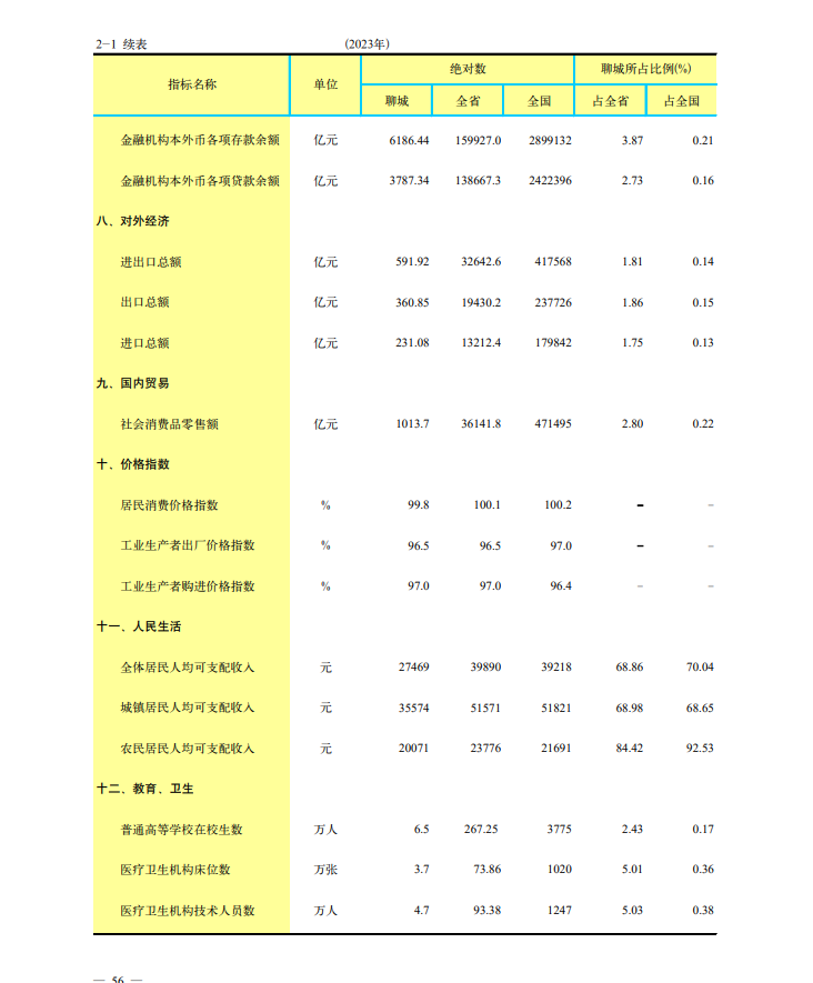 /resources/public/20250217/67b2f869806258504b28eb94.png