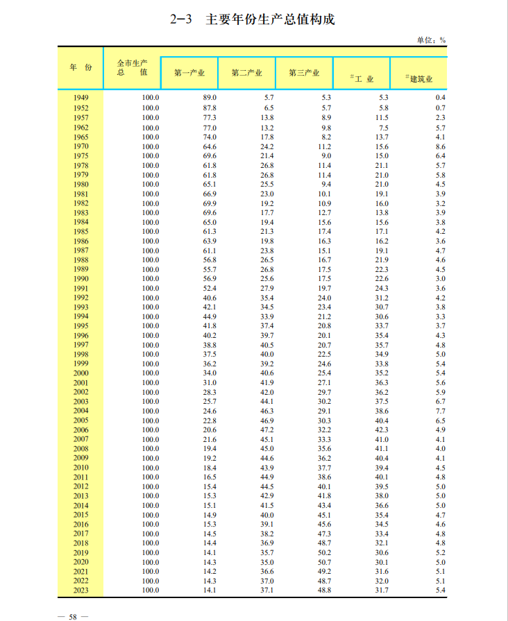 /resources/public/20250217/67b2f86b806258504b28eb97.png