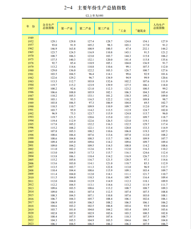 /resources/public/20250217/67b2f86c806258504b28eb99.png