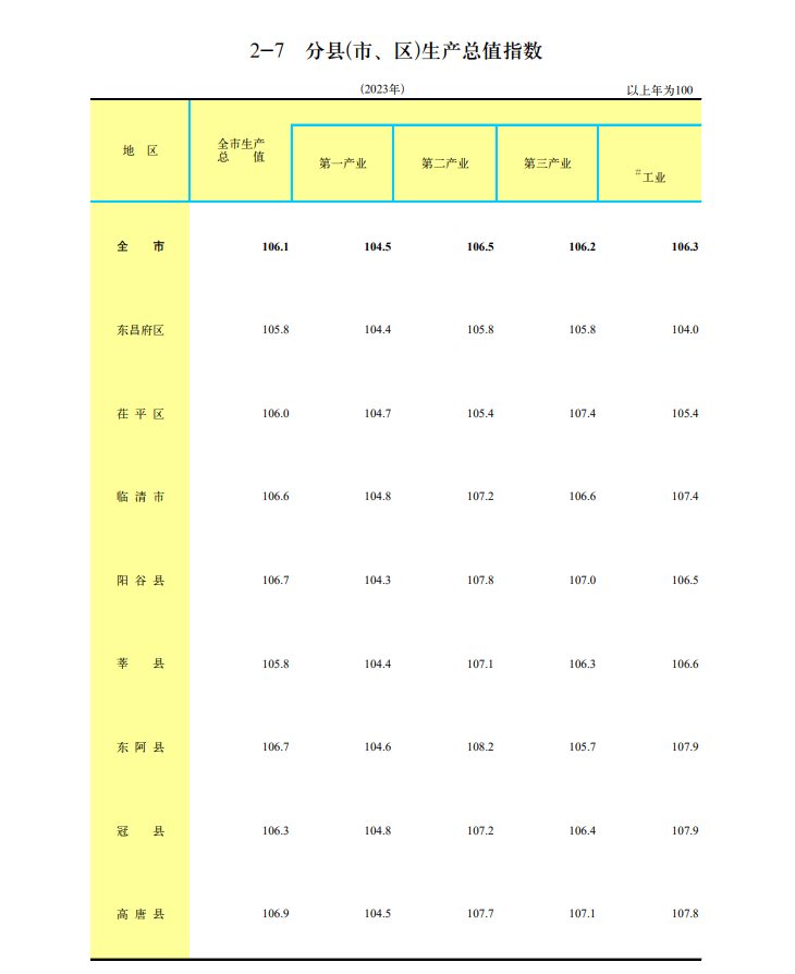 /resources/public/20250217/67b2f87c9f4b65d43d894657.png