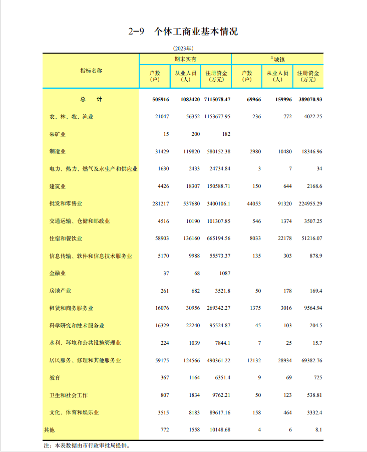 /resources/public/20250217/67b2f87f9f4b65d43d89465a.png
