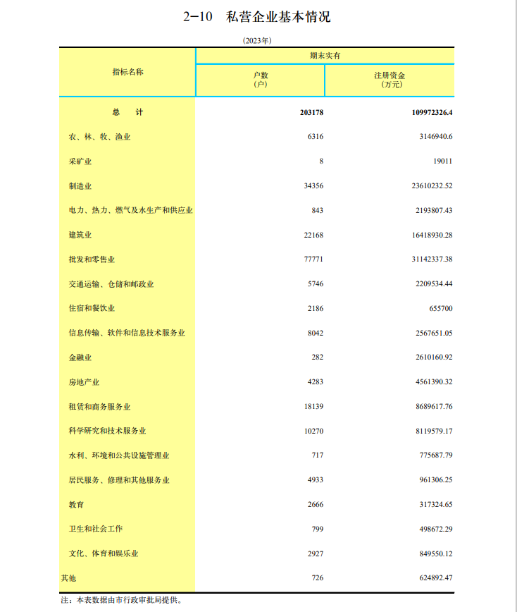 /resources/public/20250217/67b2f883806258504b28eba1.png