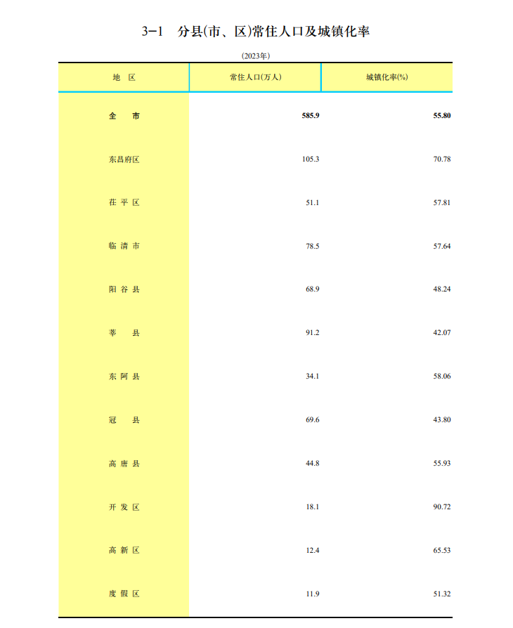 /resources/public/20250218/67b3f296806258504b28f228.png