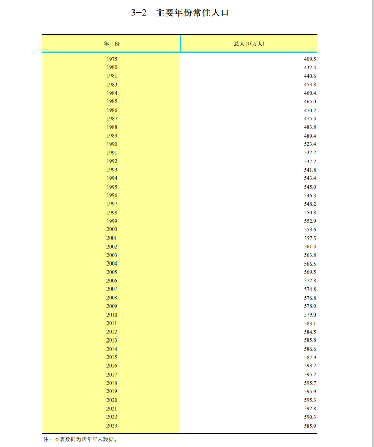 /resources/public/20250218/67b3f2989f4b65d43d894cca.png