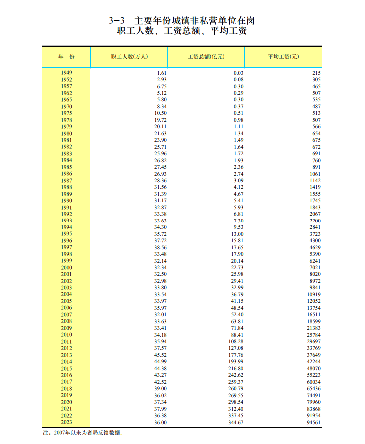 /resources/public/20250218/67b3f29a806258504b28f22b.png