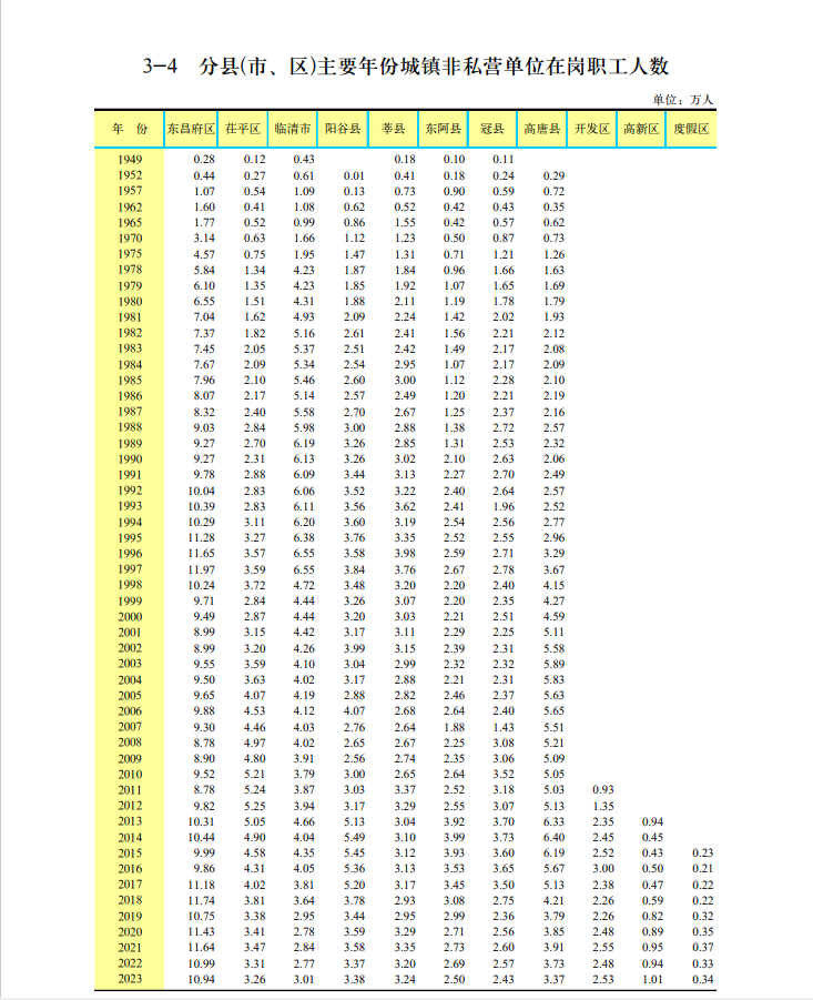 /resources/public/20250218/67b3f29e9f4b65d43d894cce.png
