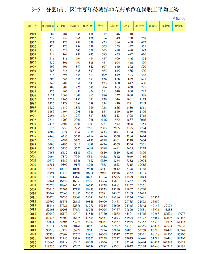 /resources/public/20250218/67b3f29f806258504b28f22f.png