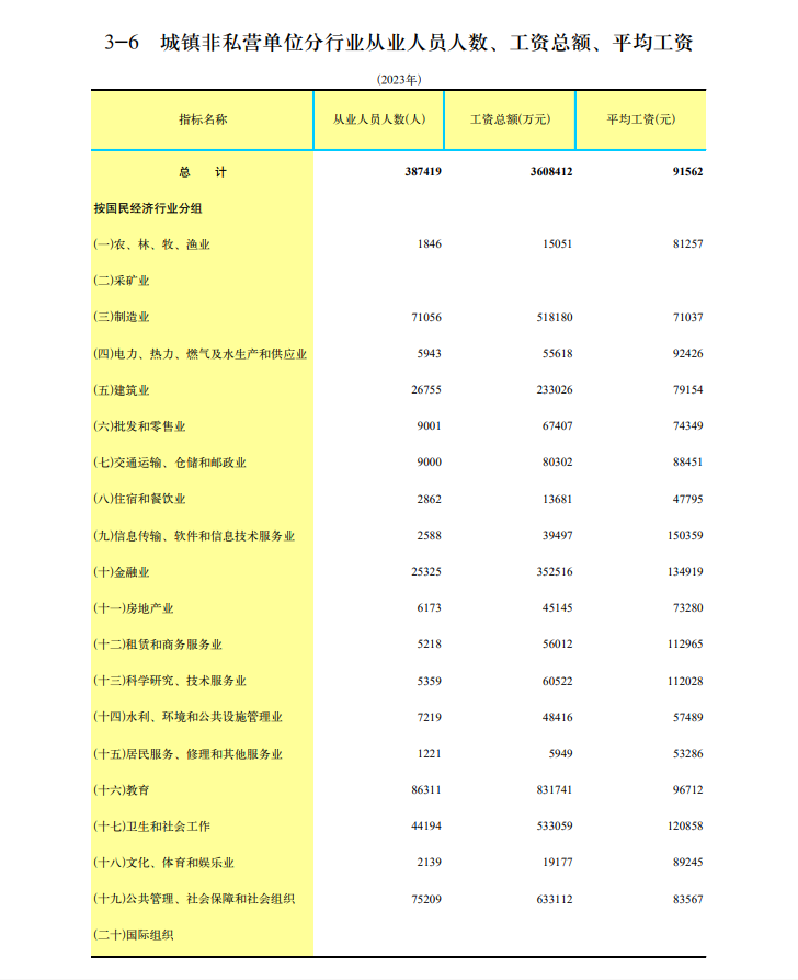 /resources/public/20250218/67b3f2a09f4b65d43d894cd1.png