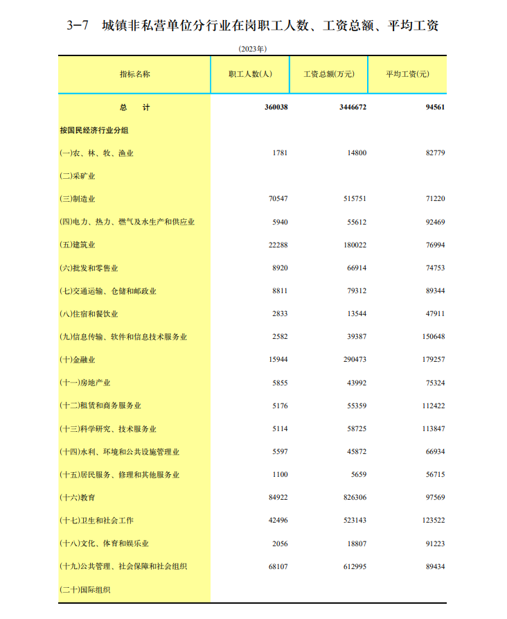 /resources/public/20250218/67b3f2a6806258504b28f233.png
