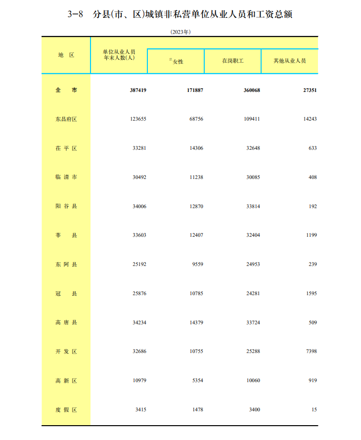 /resources/public/20250218/67b3f2a79f4b65d43d894cd5.png