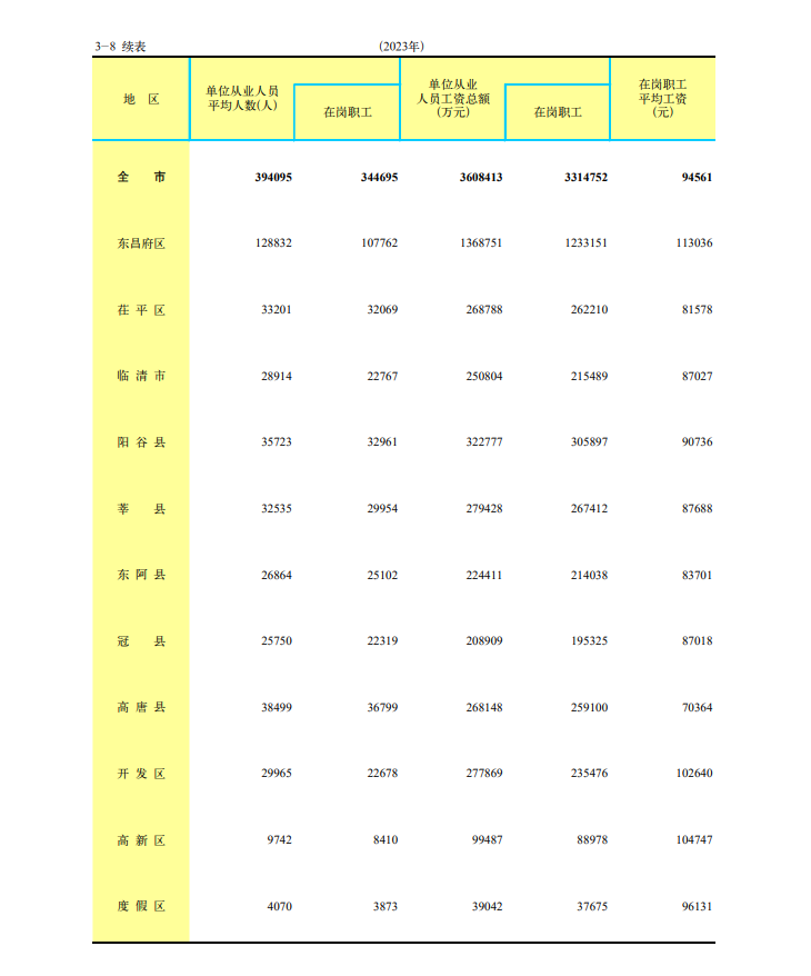 /resources/public/20250218/67b3f2a9806258504b28f237.png
