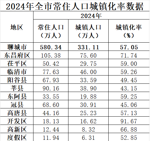 /resources/public/20250522/682e8cef053cd43b02396955.png