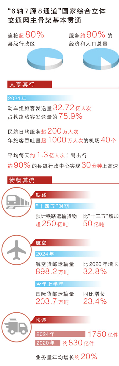 http://www.liaocheng.gov.cn/resources/public/20250723/688055ff385e694e60103789.jpg
