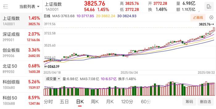 http://www.liaocheng.gov.cn/resources/public/20250825/68abb776ab7169fe513045e4.jpg